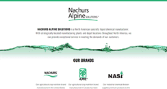 Desktop Screenshot of nachurs-alpine.com